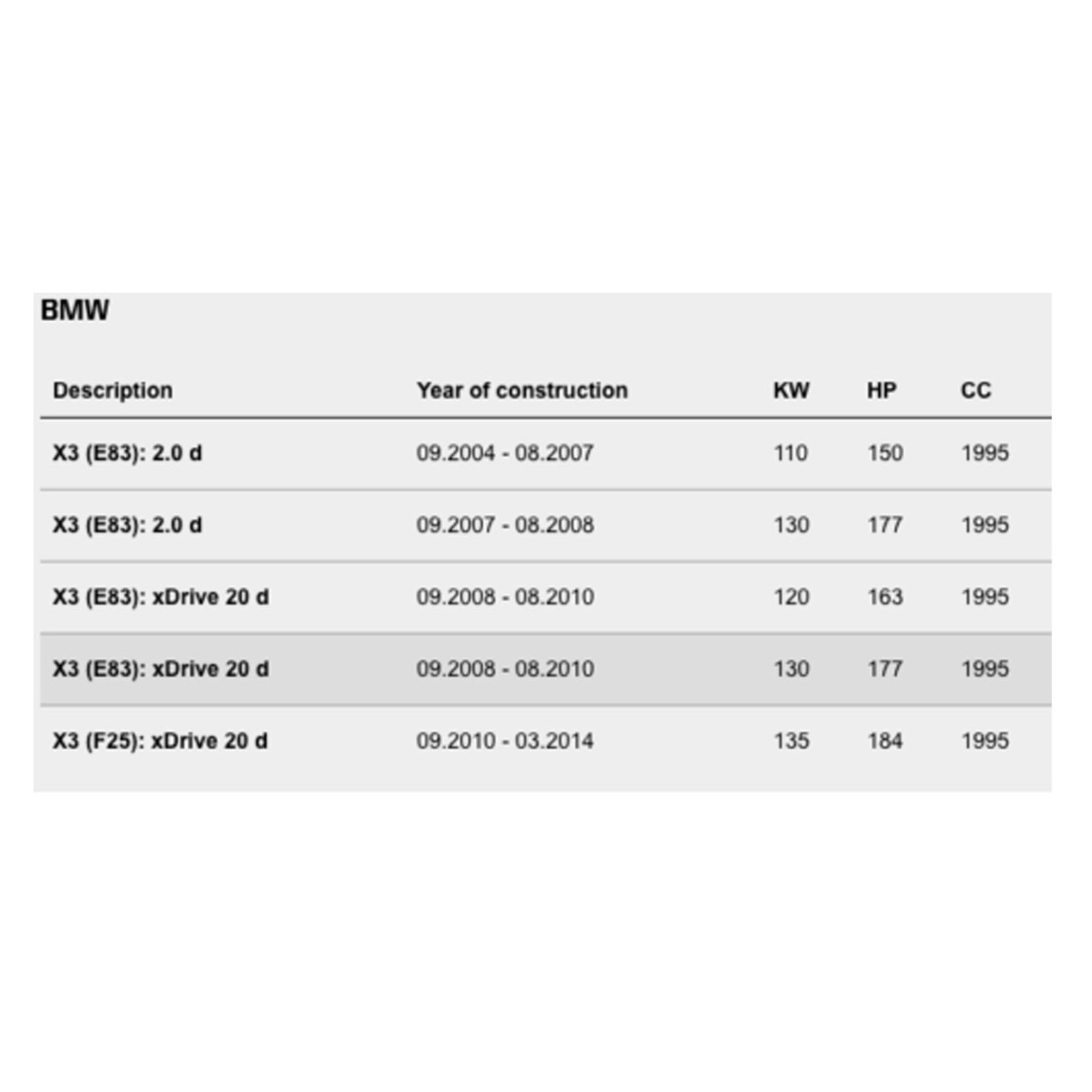 Intercooler Turbo Hose Pipe For BMW X3 E83 2.0 Diesel 11613401557 11613450222